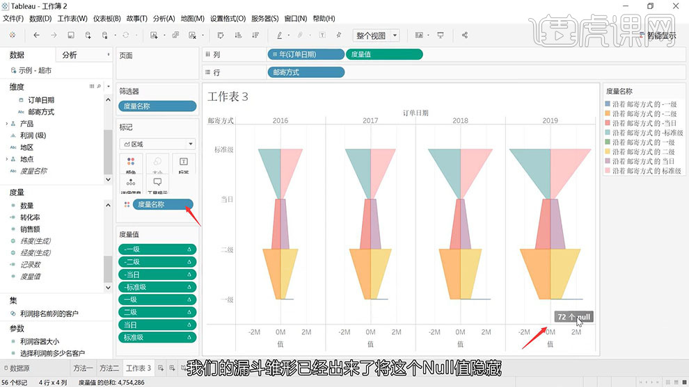 复杂图形之漏斗图tableau数据可视化分析图文教程