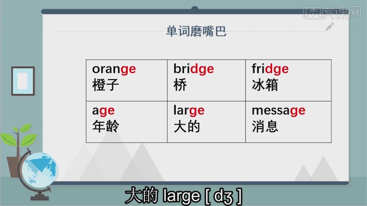 lesson27d01gedge英语自然发音法图文教程