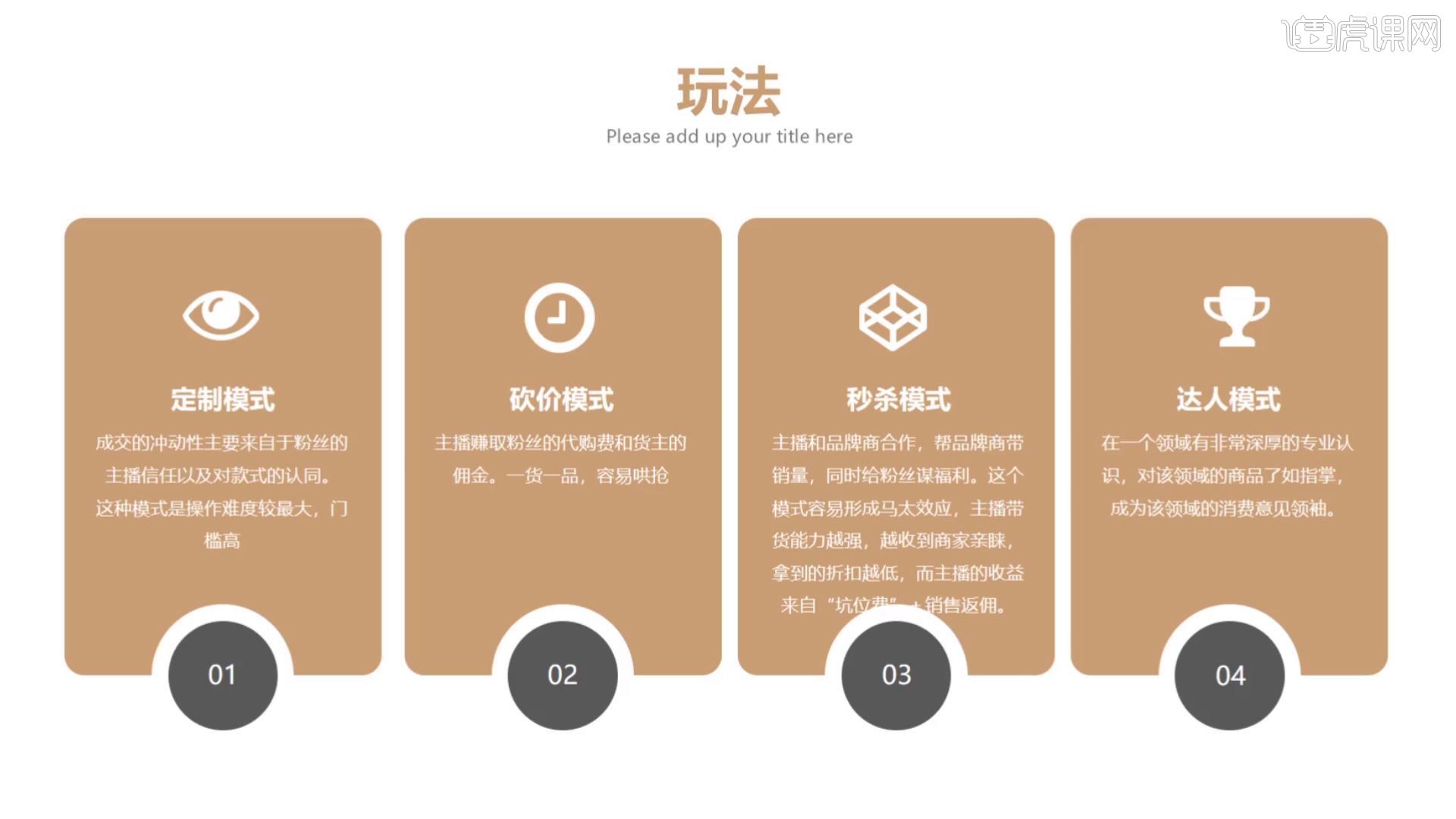 如何结合直播和推广增加店铺销售图文教程- 虎课网