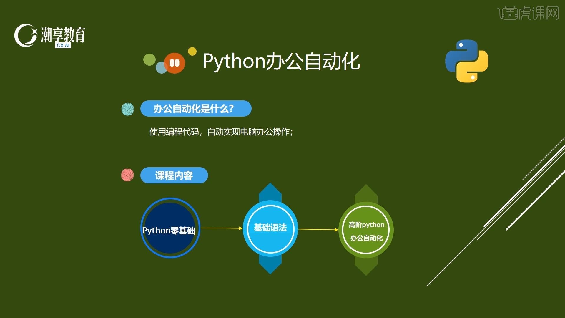 先导课-python办公自动化 - 办公软件教程_Python（3） - 虎课网