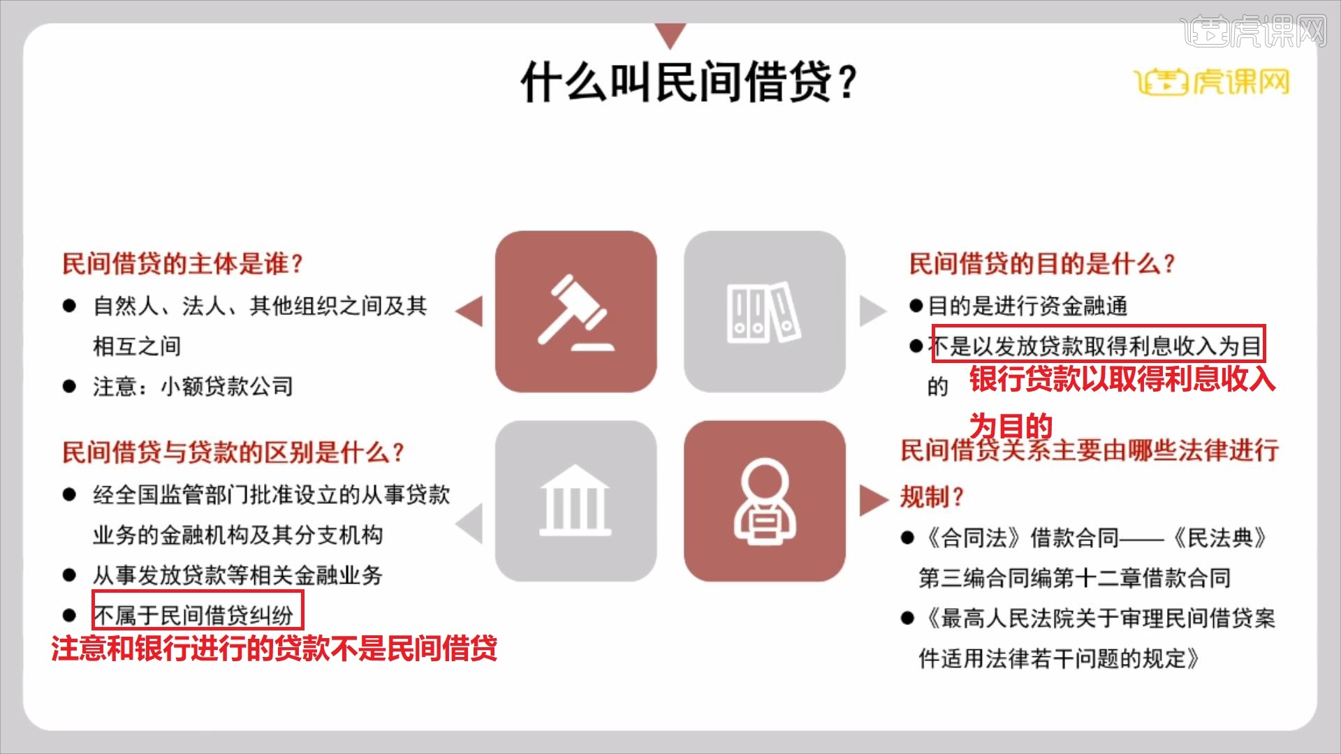 对方借钱不还，如何规避风险？图文教程- 虎课网