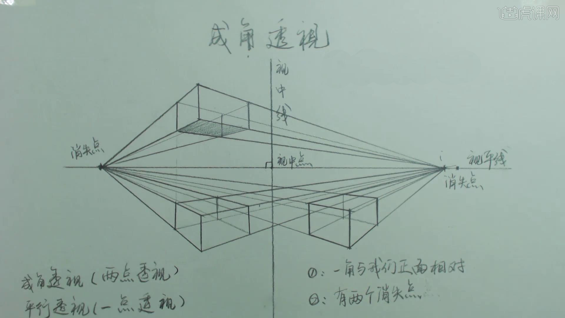 素描中的成角透視圖文教程