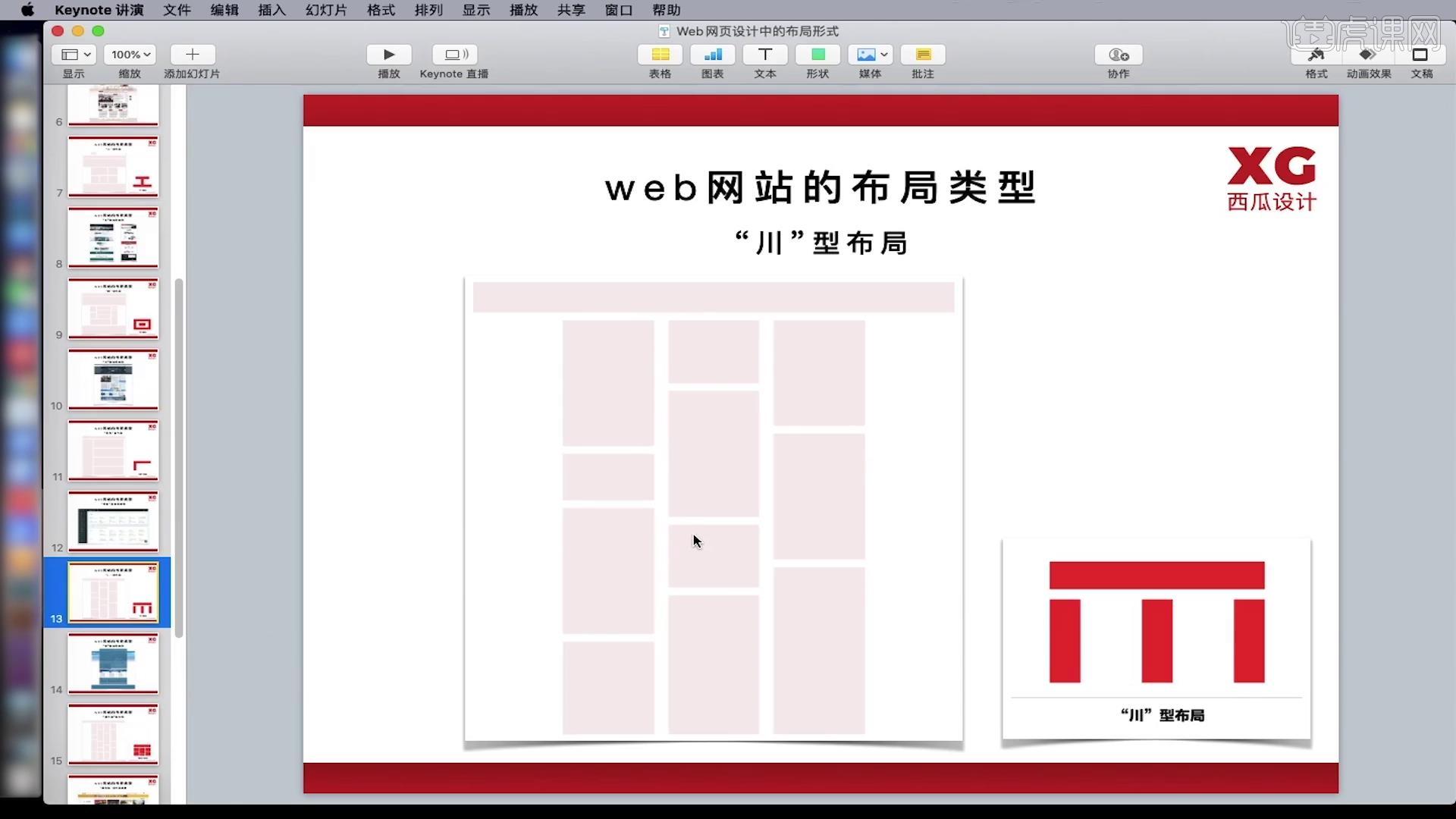 web網頁設計中的佈局形式圖文教程