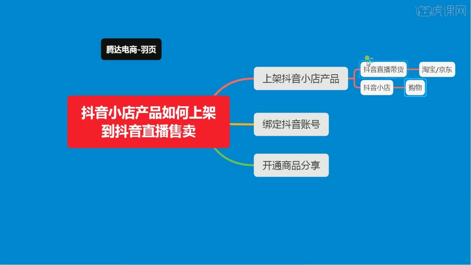 抖音直播权限怎么申请_抖音 直播权限申请_抖音直播权限开通条件2020