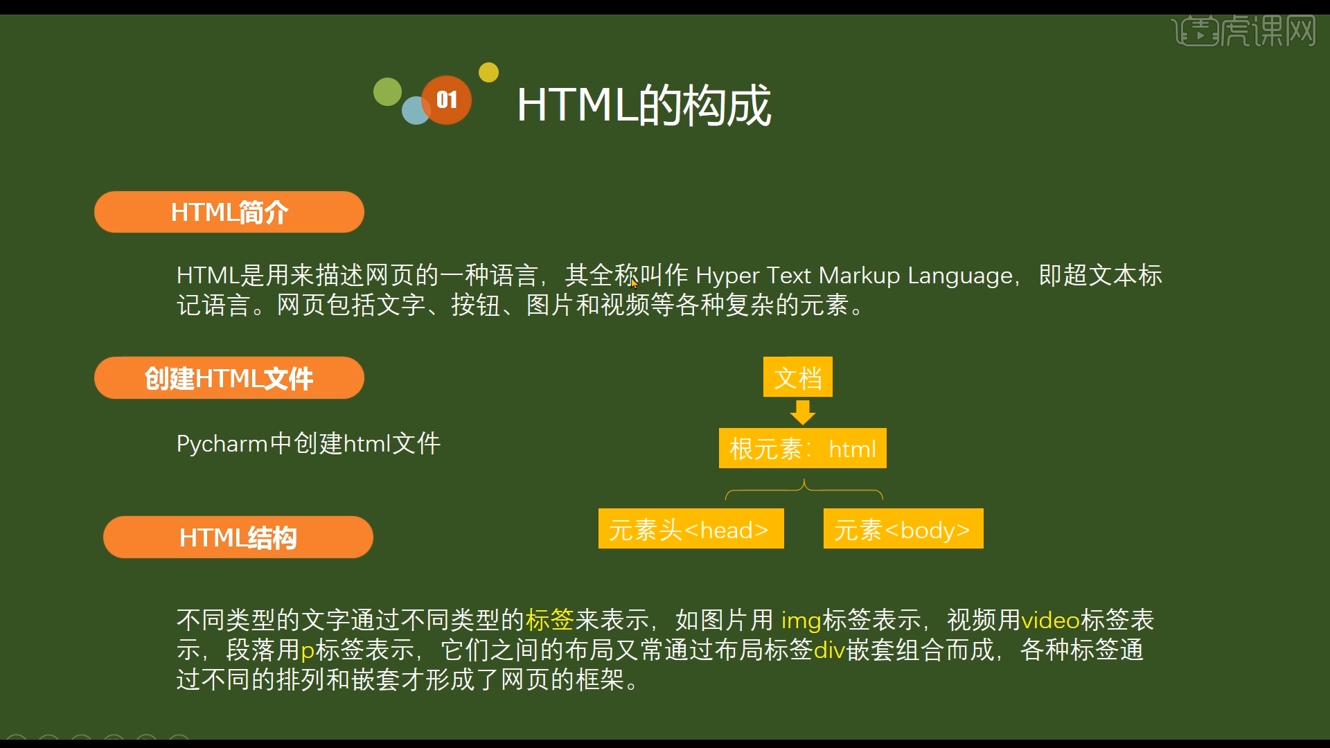 解析html-python办公自动化之网络实战篇 - 办公职场教程_Python(3) - 虎课网