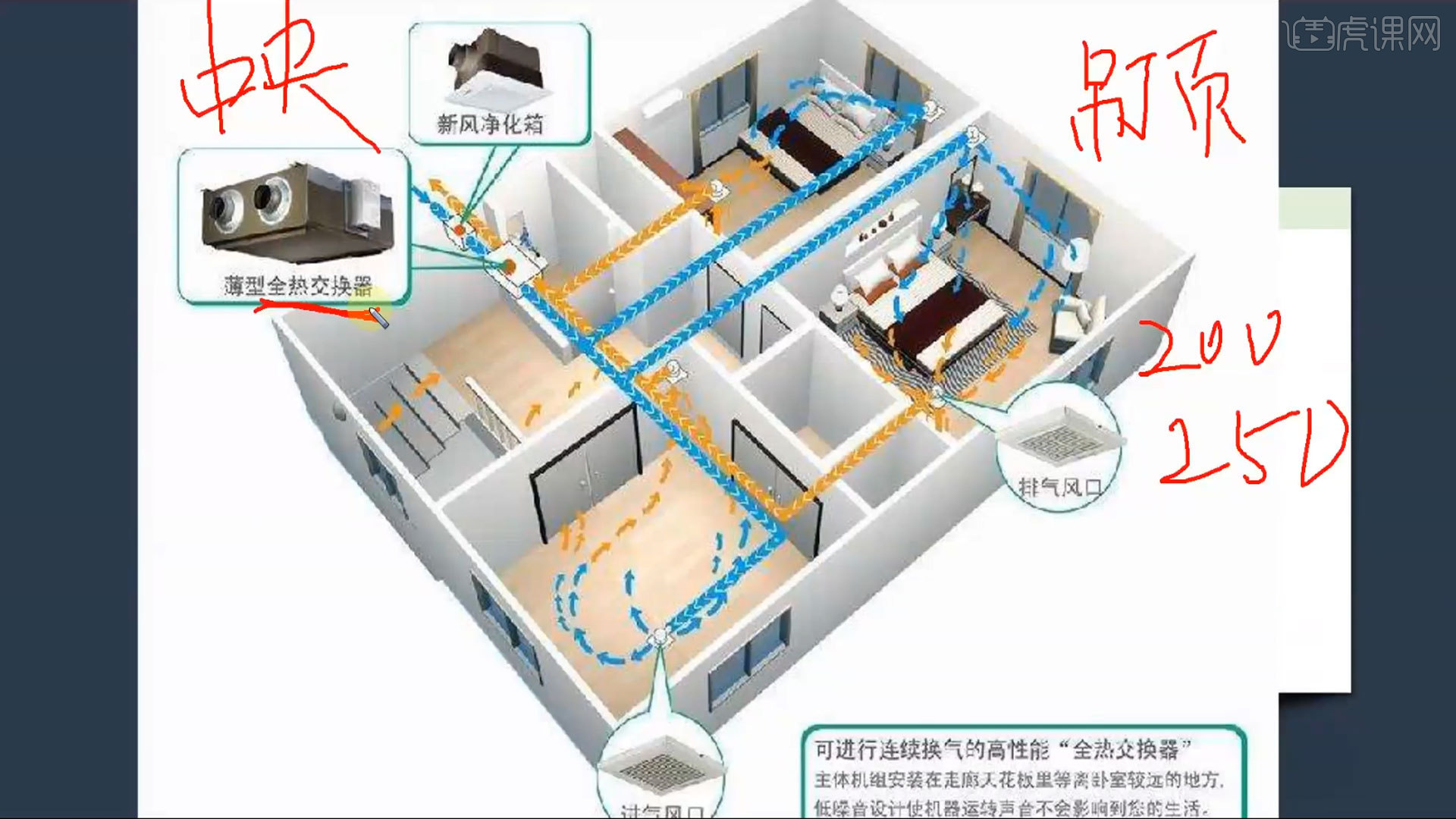 空调与暖通02图文教程- 虎课网