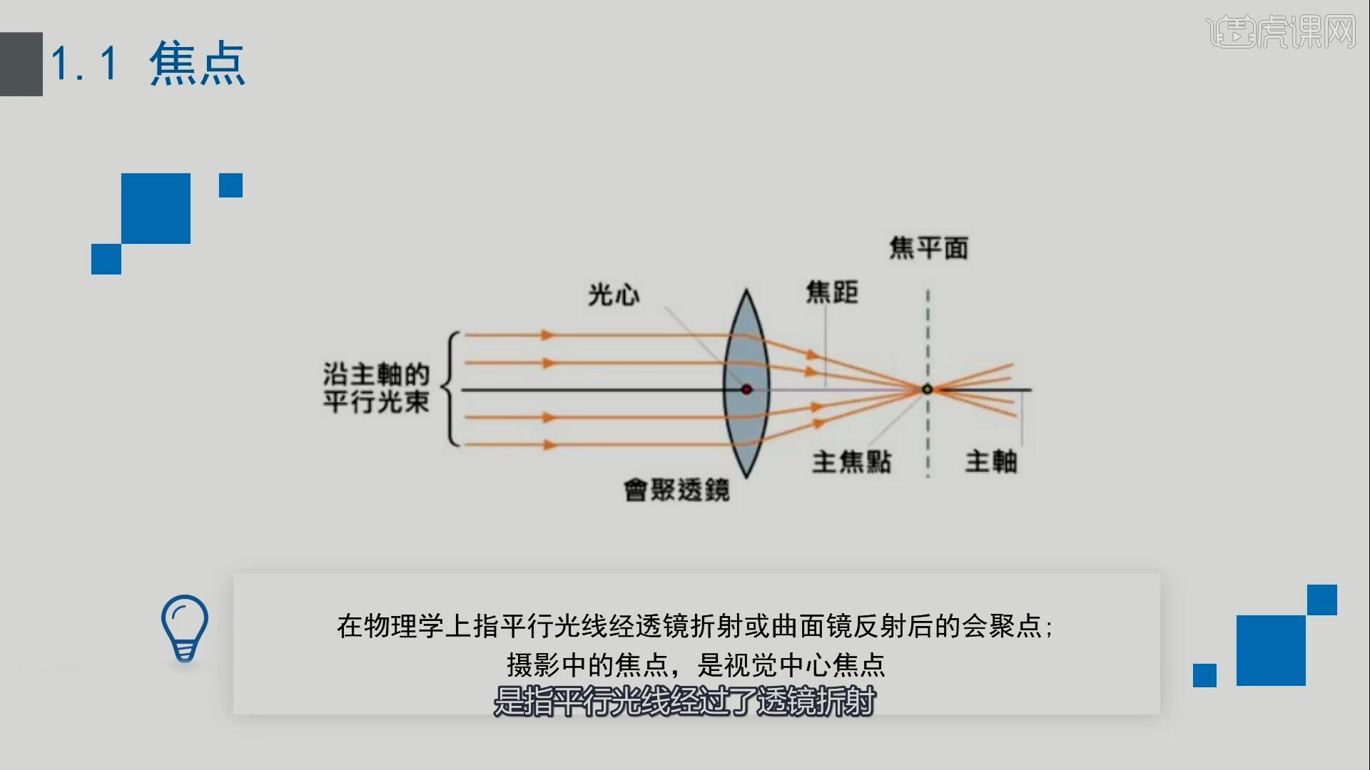 摄影设备-镜头的焦距图文教程