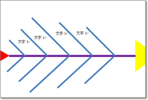 word鱼骨图的制作方法