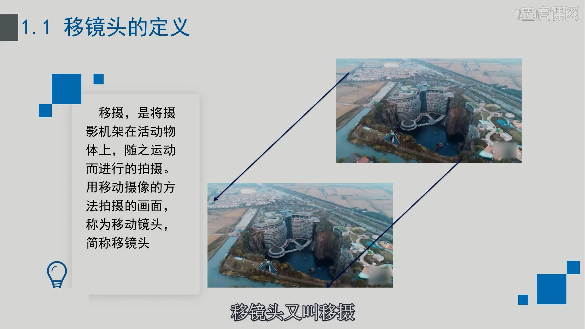 用移动摄像的方法拍摄的画面,称为移动镜头,简称移镜头,如图所示.2.