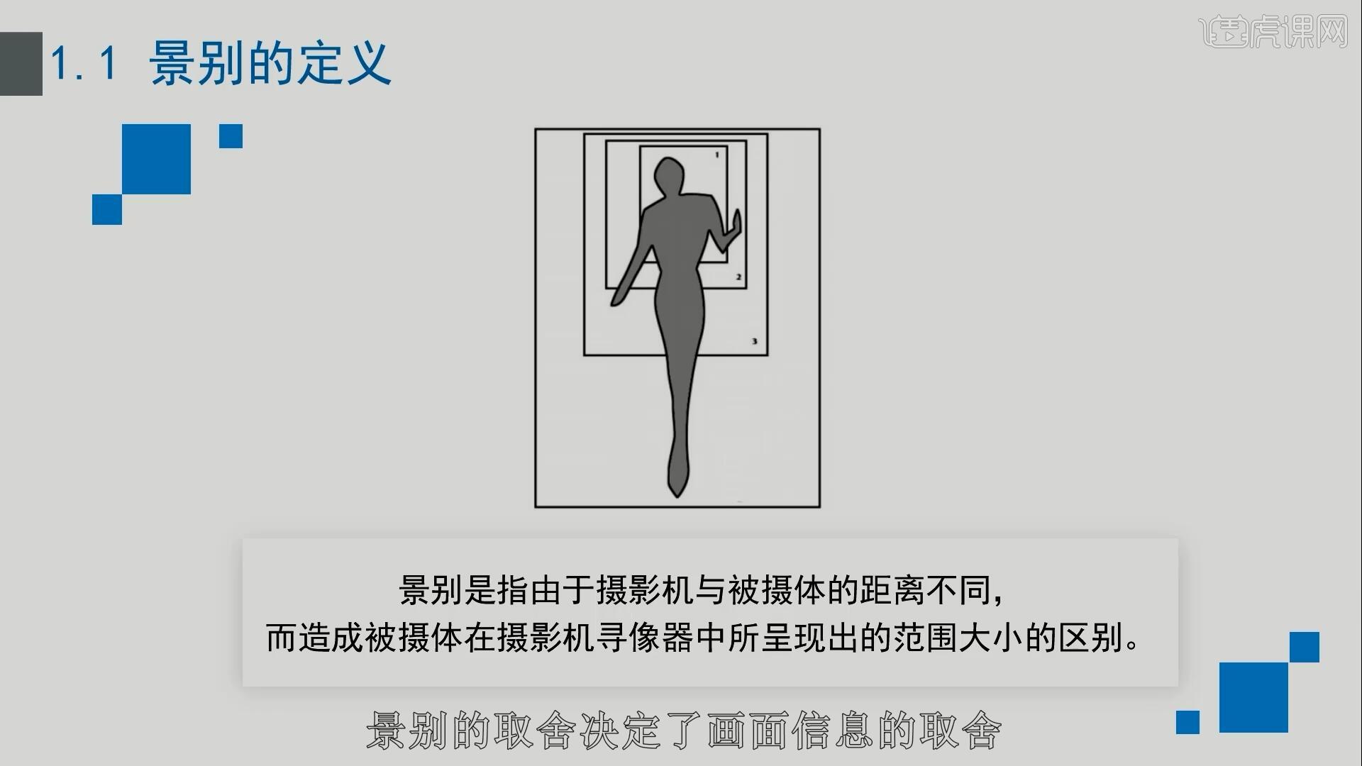 取景知识-景别 - 短视频制作教程_无 - 虎课网