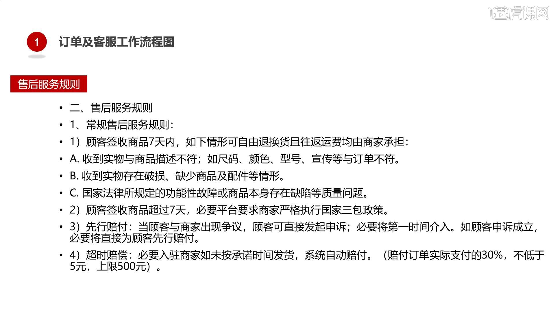 京东转卖售后服务流程