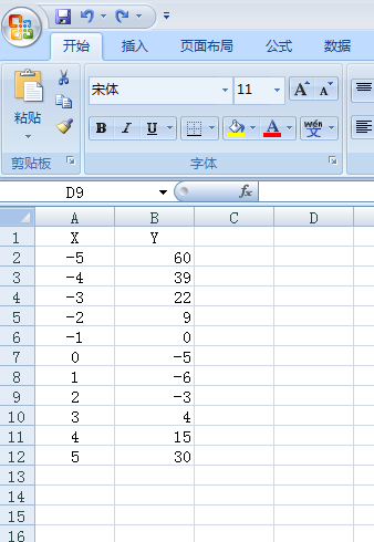 excel如何输公式画函数图像