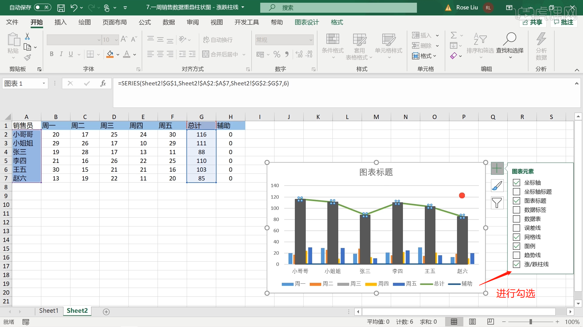 周销售数据重叠柱状图excel可视化实战技巧图文教程