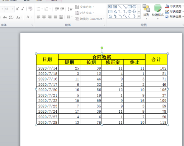 ppt插入表格