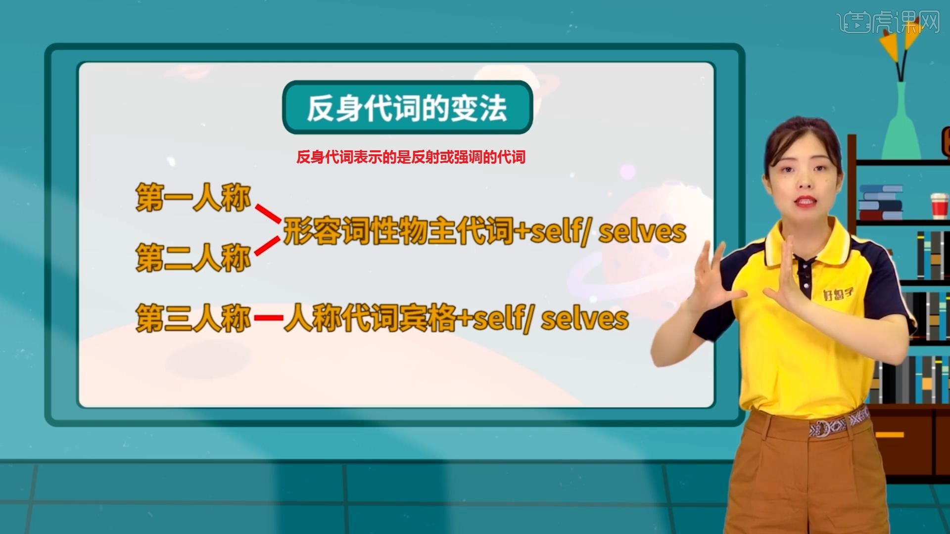 代词03(反身代词+指示代词)-英语零基础语法课_虎课网