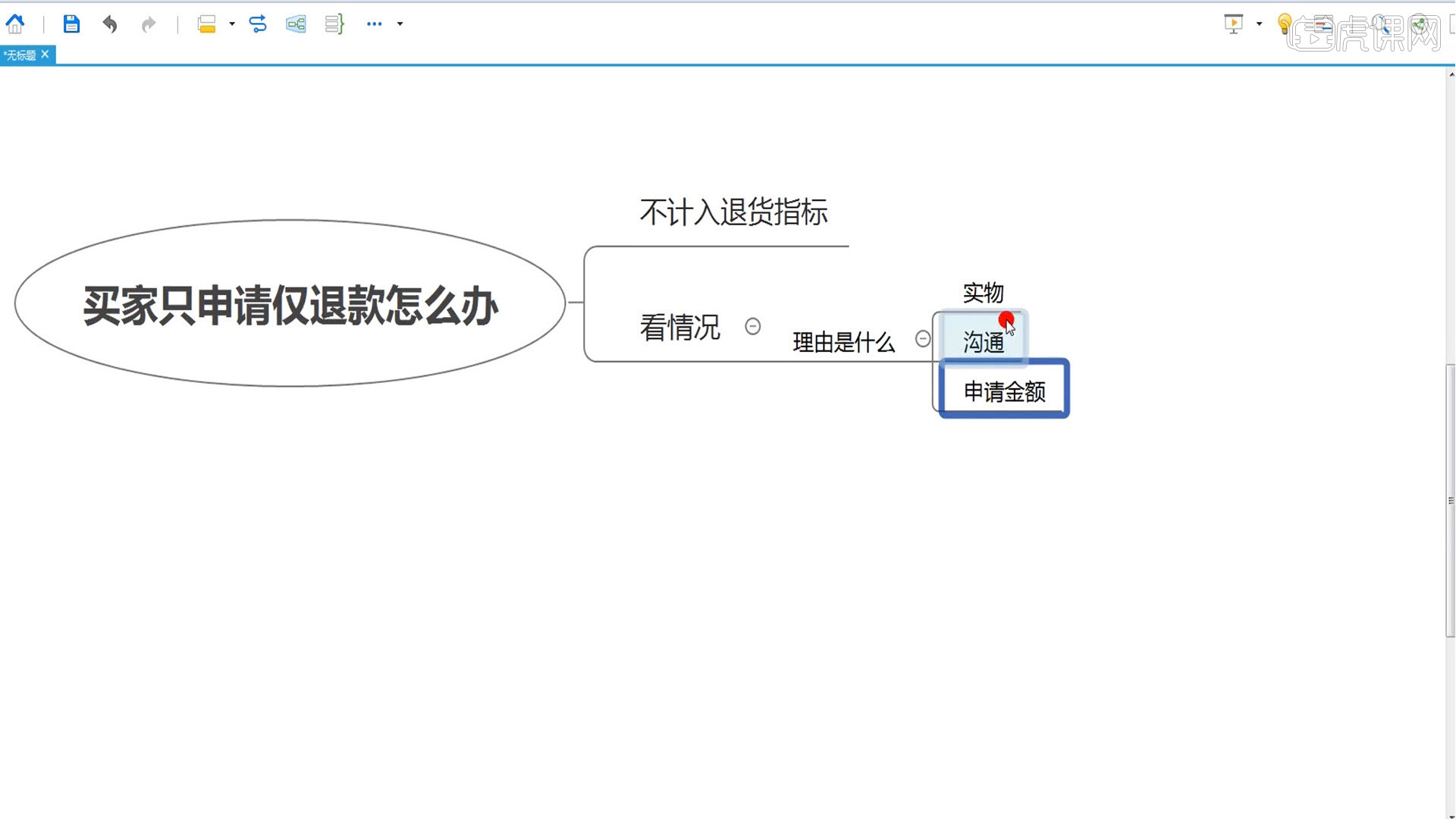 淘寶買家只申請僅退款怎麼辦圖文教程