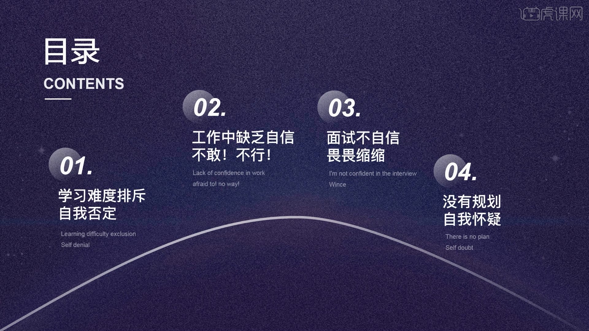 你是否经常否定自己呢 不要老说自己不行 图文教程 虎课网