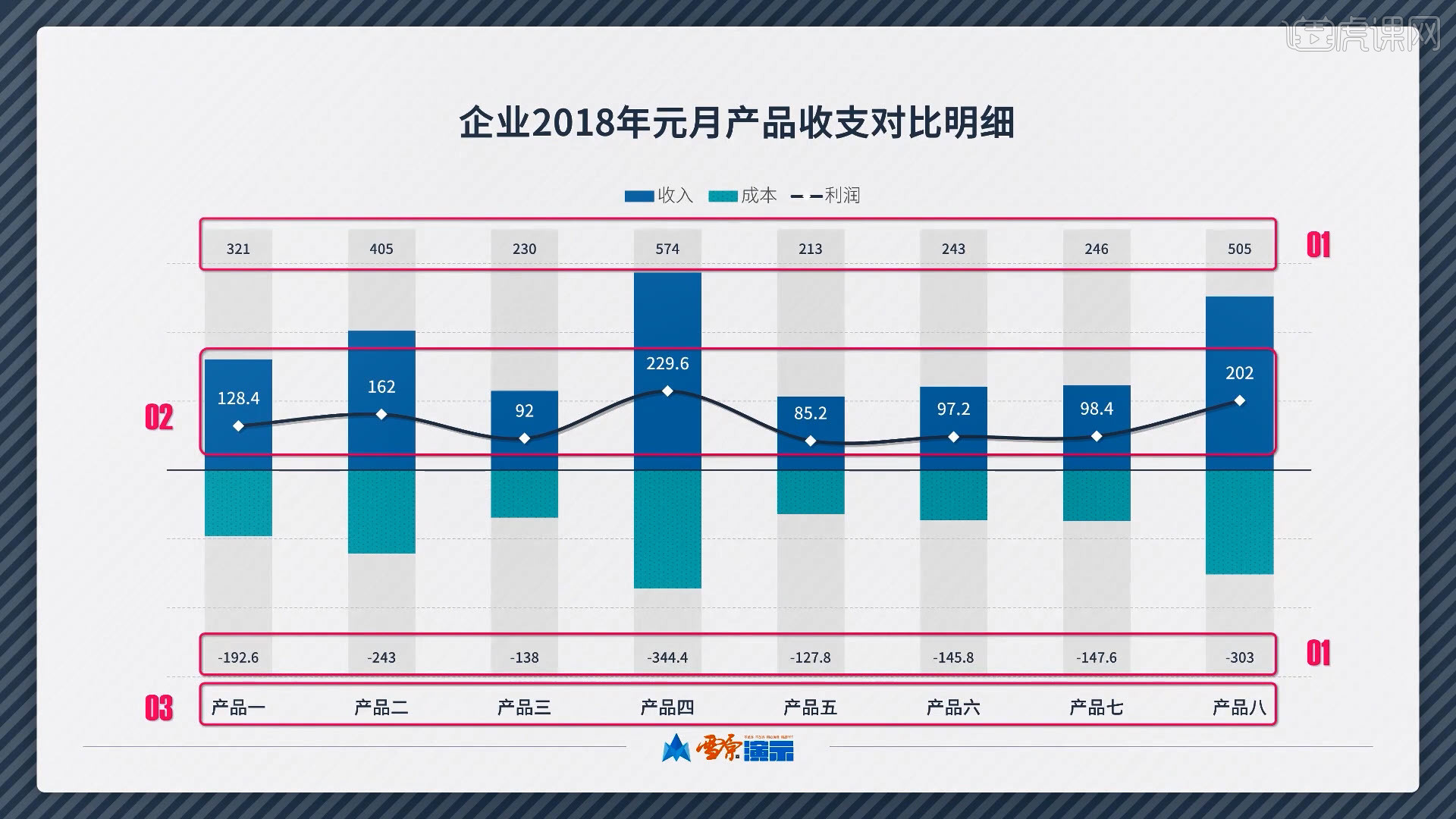 1—8月全国规模以上工业企业利润同比增49.5%_央广网