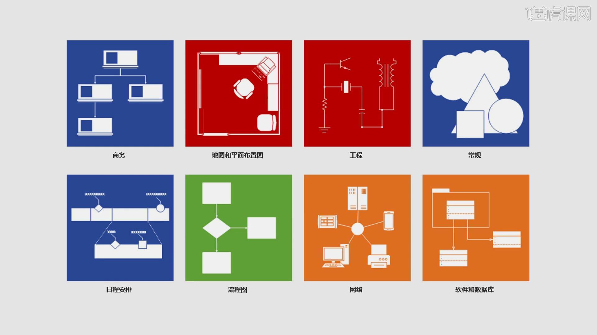 visio入门简介visio2019商务绘图图文教程