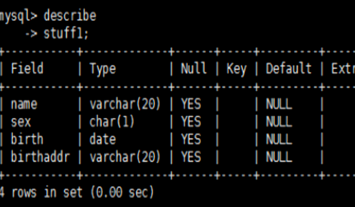 sql增刪改查基本語法是什麼