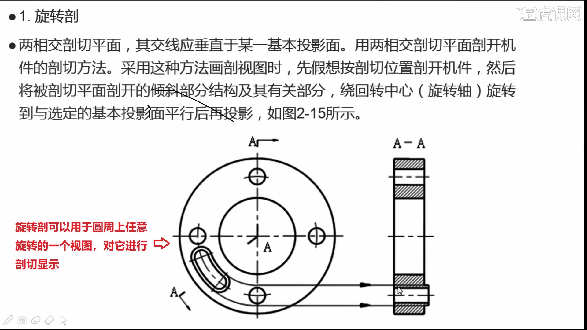 ug旋转剖视图画法步骤图片