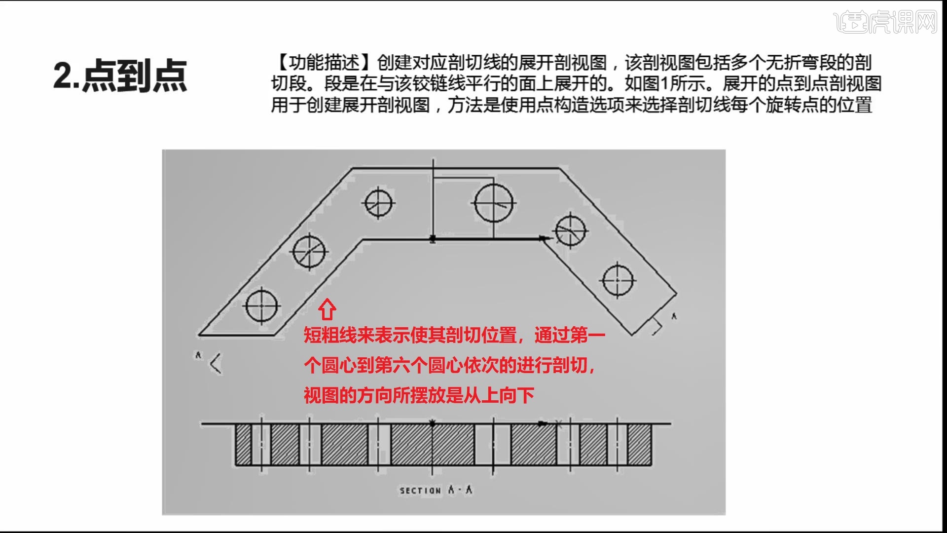 ug旋转剖视图画法步骤图片