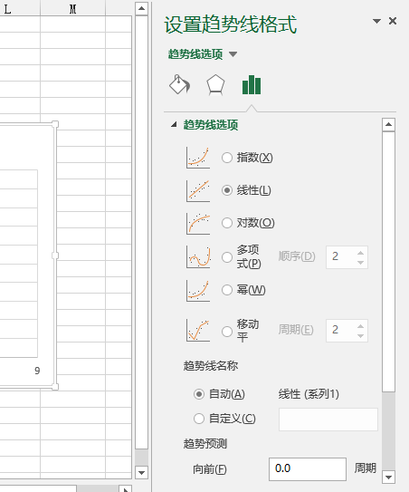 excel最小二乘法曲线拟合如何创建