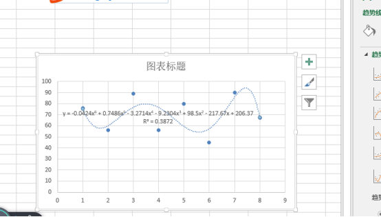 excel最小二乘法曲线拟合如何创建