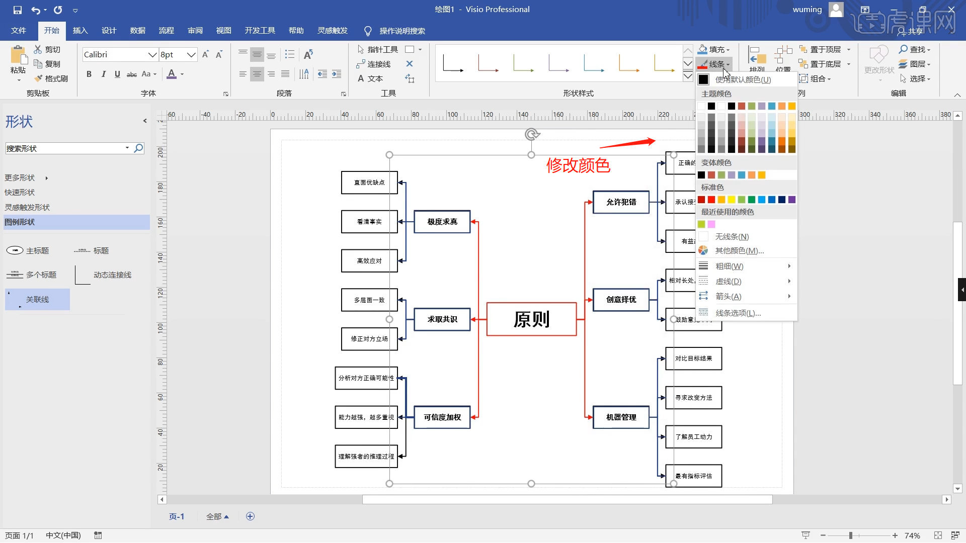灵感触发图案例visio2019商务绘图图文教程