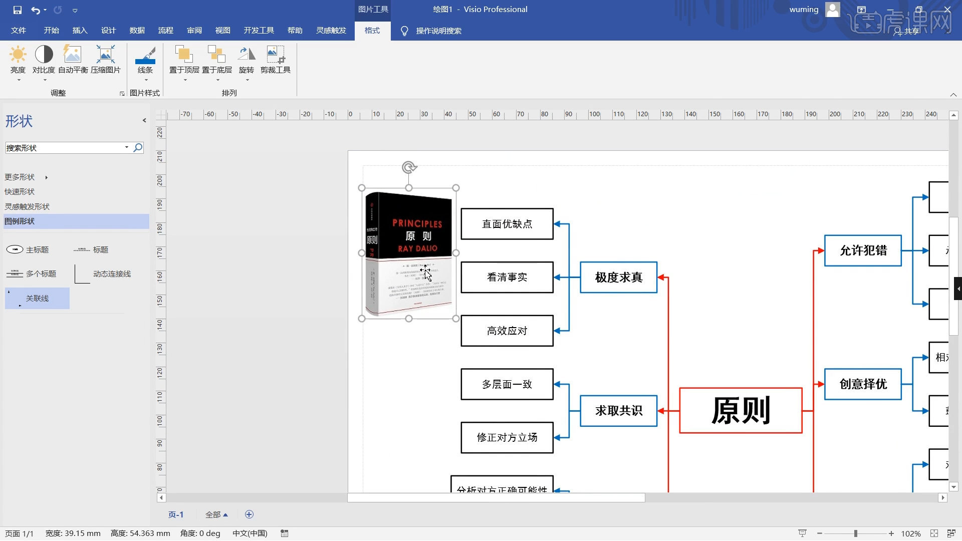 灵感触发图案例visio2019商务绘图图文教程