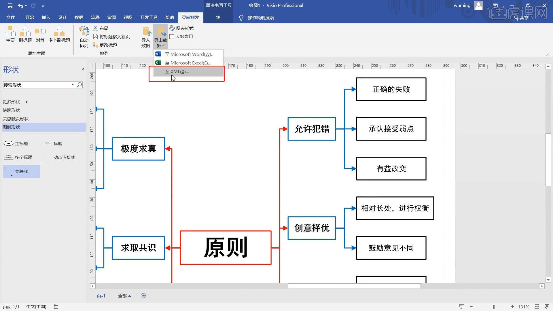 灵感触发图案例visio2019商务绘图图文教程