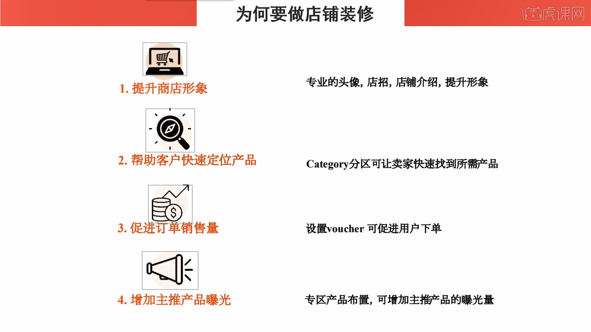 跨境電商shopee賣家如何做好店鋪裝修圖文教程