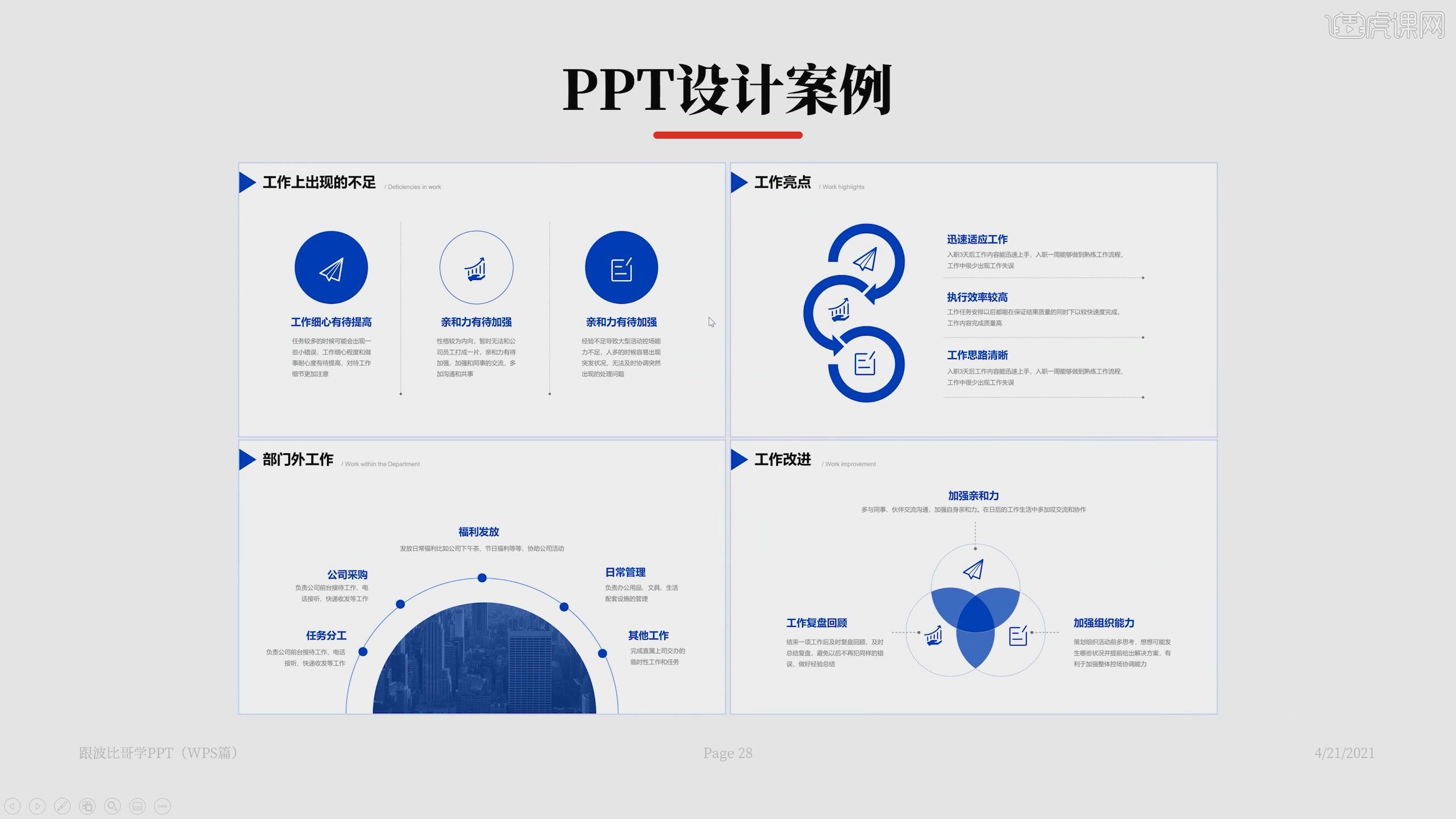 ppt文案內容的梳理方法用wps輕鬆搞定ppt圖文教程