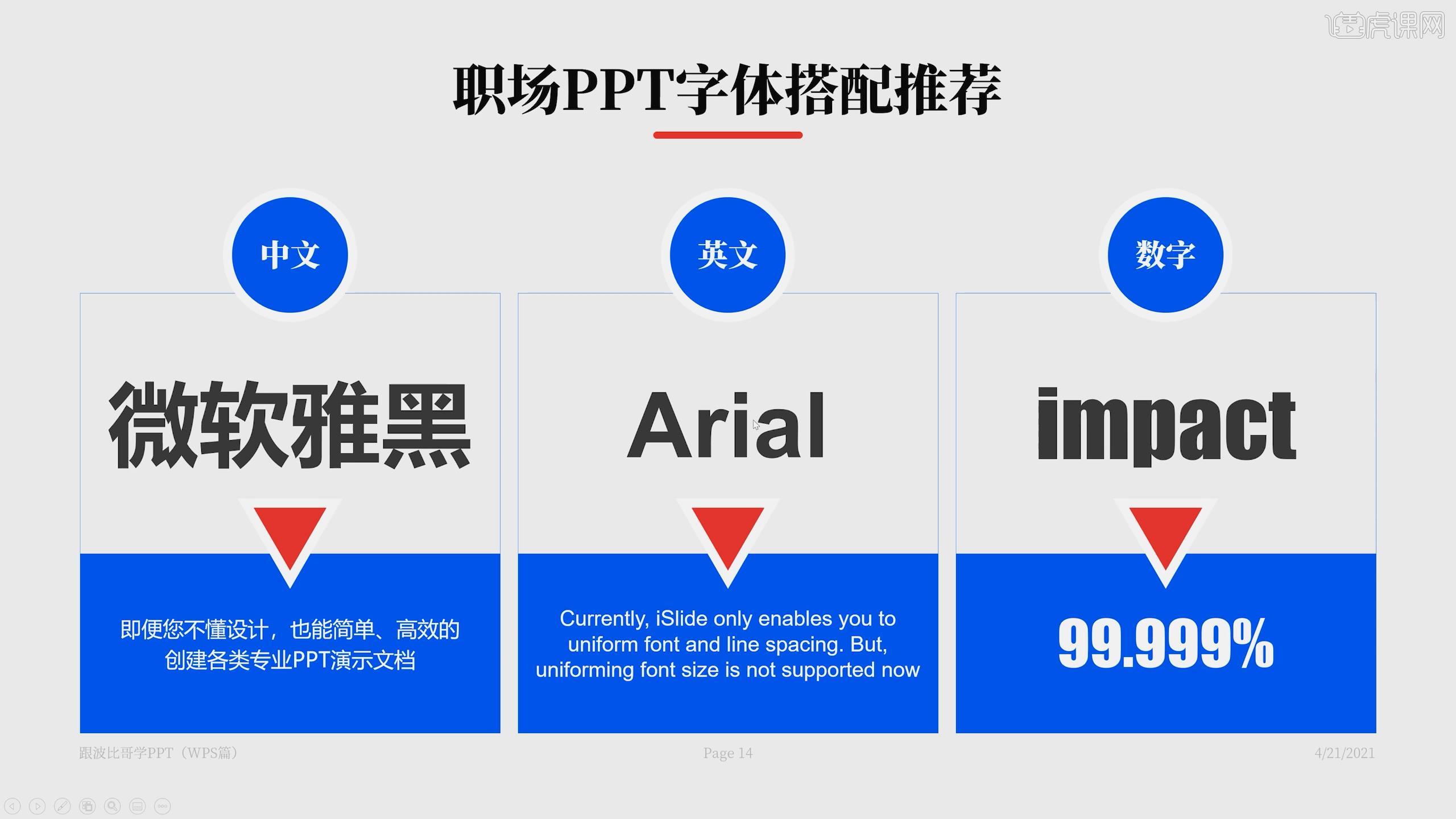 PPT全文档字体的统一-用WPS轻松搞定PPT图文教程- 虎课网