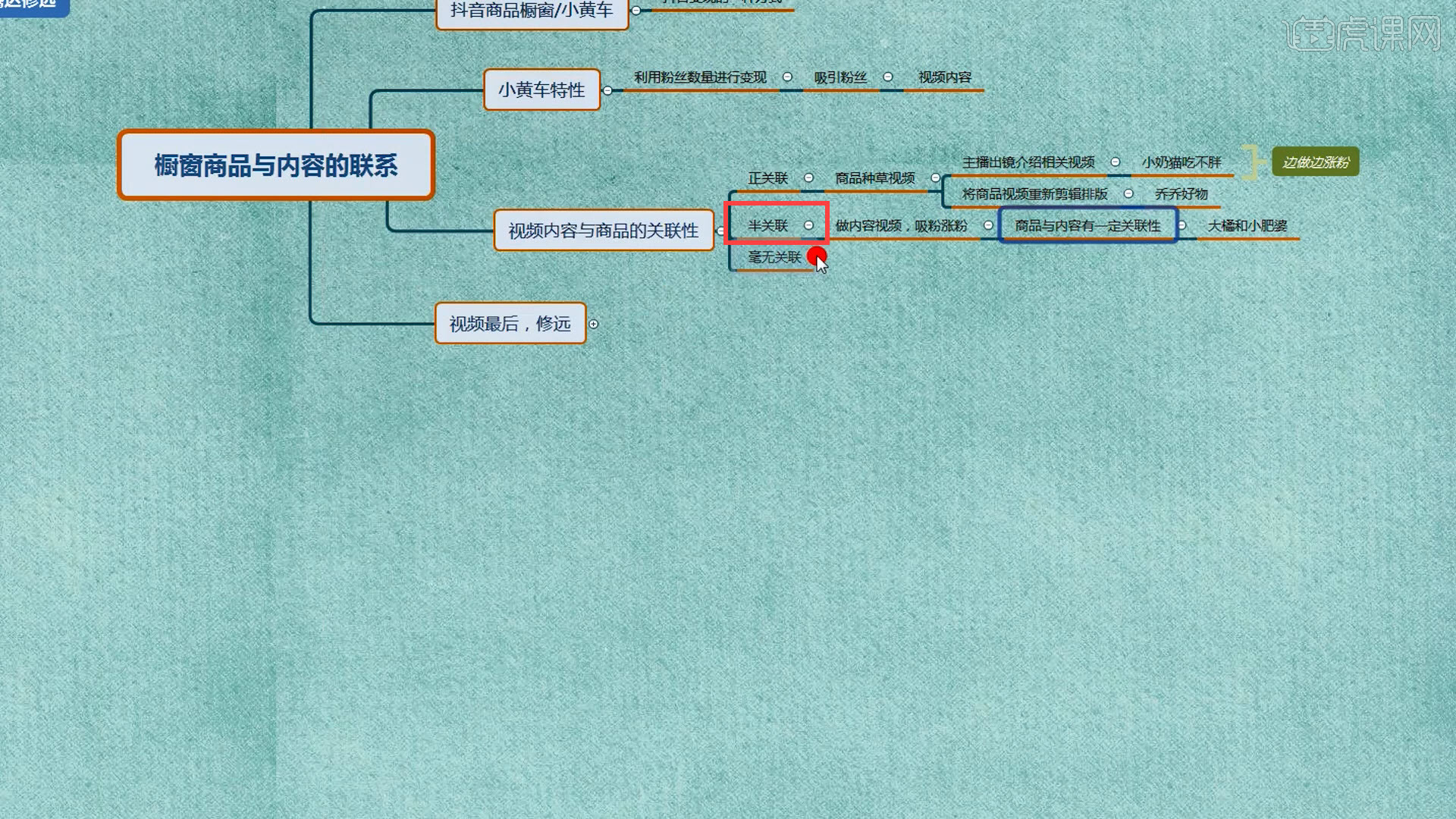 抖音熱門技巧抖音櫥窗商品與內容之間的聯繫圖文教程