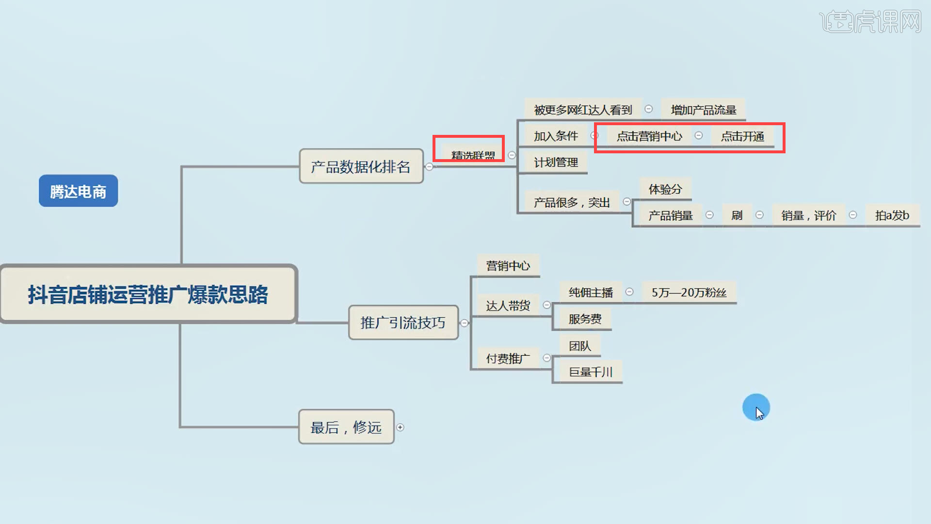 如何打造抖音网红=如何打造抖音网红茶