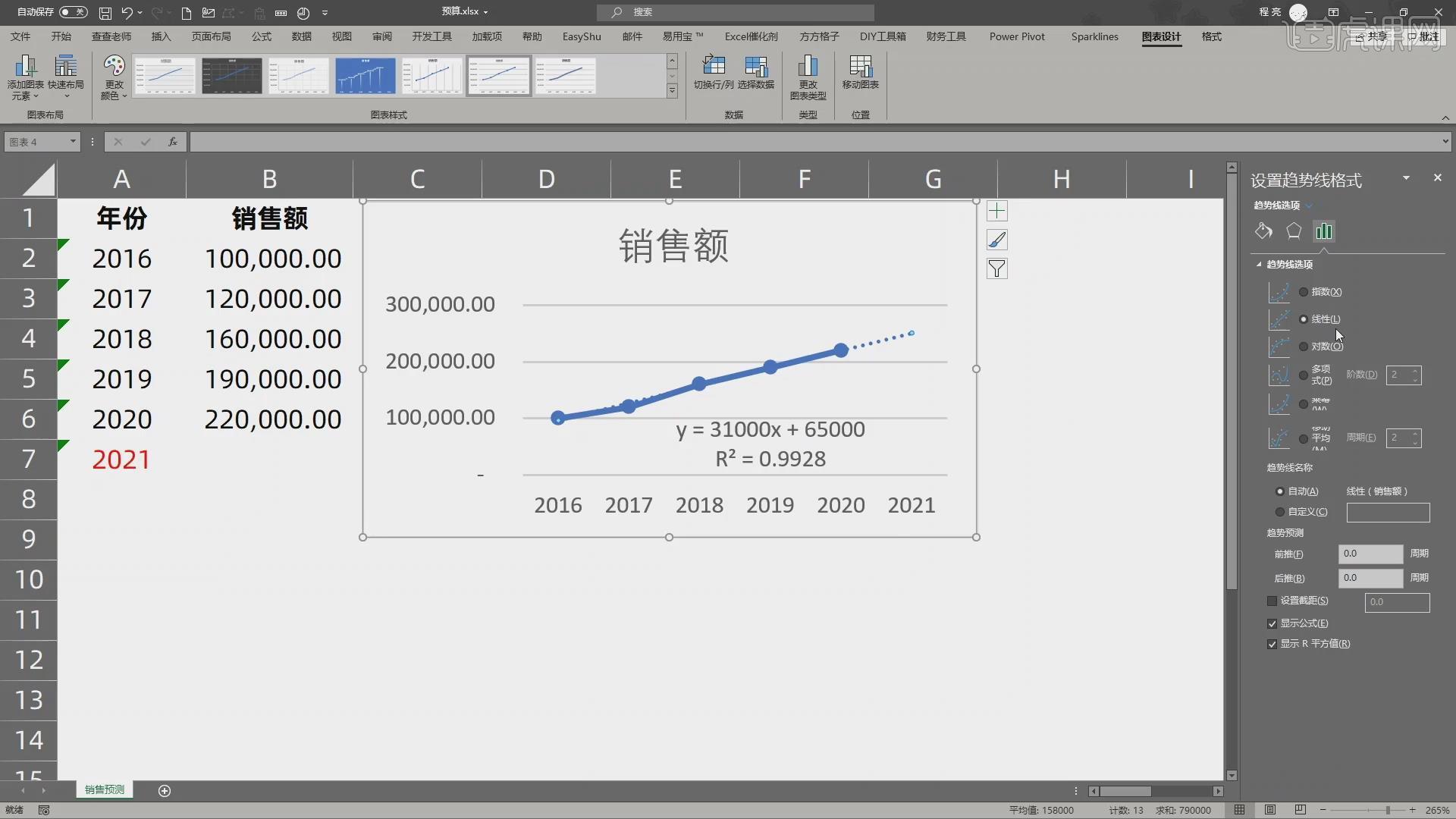 折线图之根据历史数据推演预算-Excel职场高效应用图文教程- 虎课网