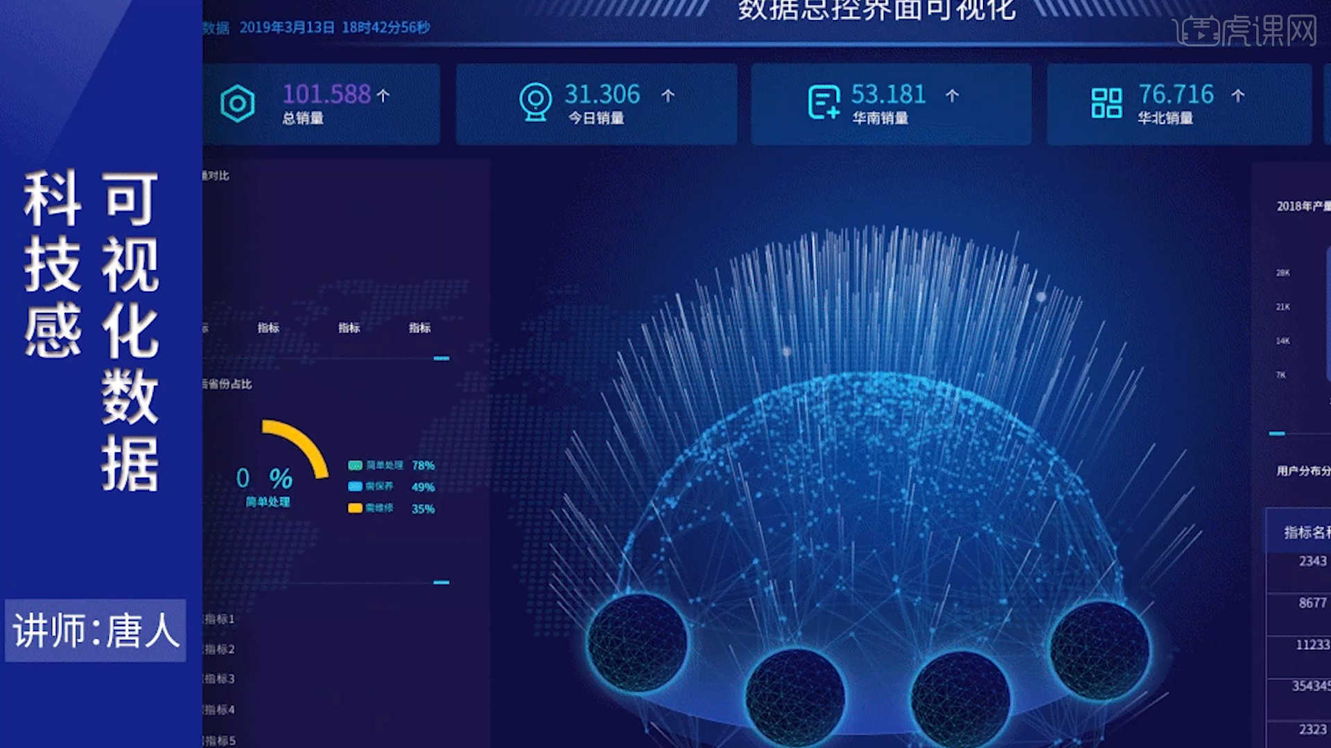 ae科技感数据可视化动效图文教程