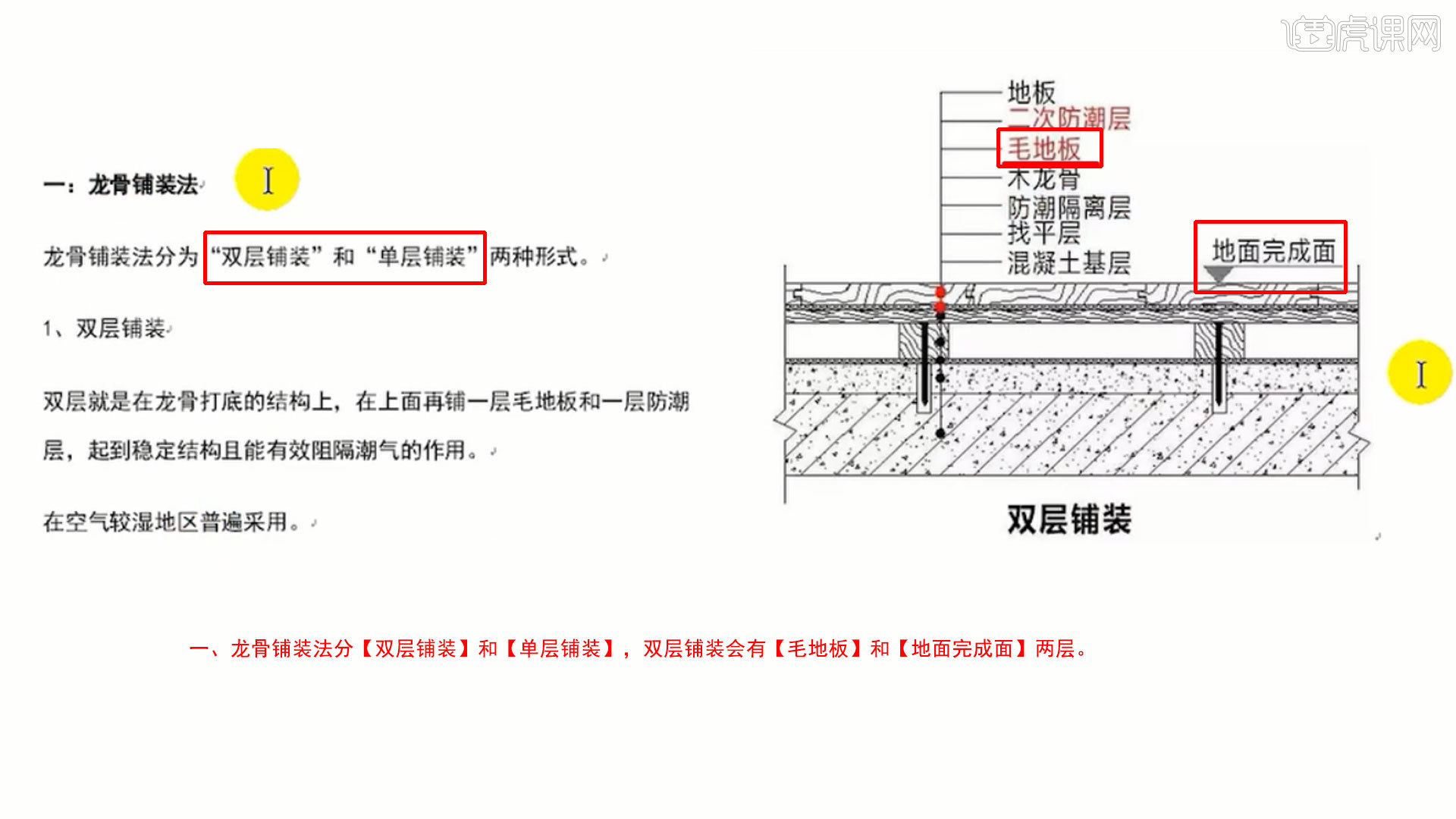 木地板施工工艺-室内地面类节点图图文教程- 虎课网