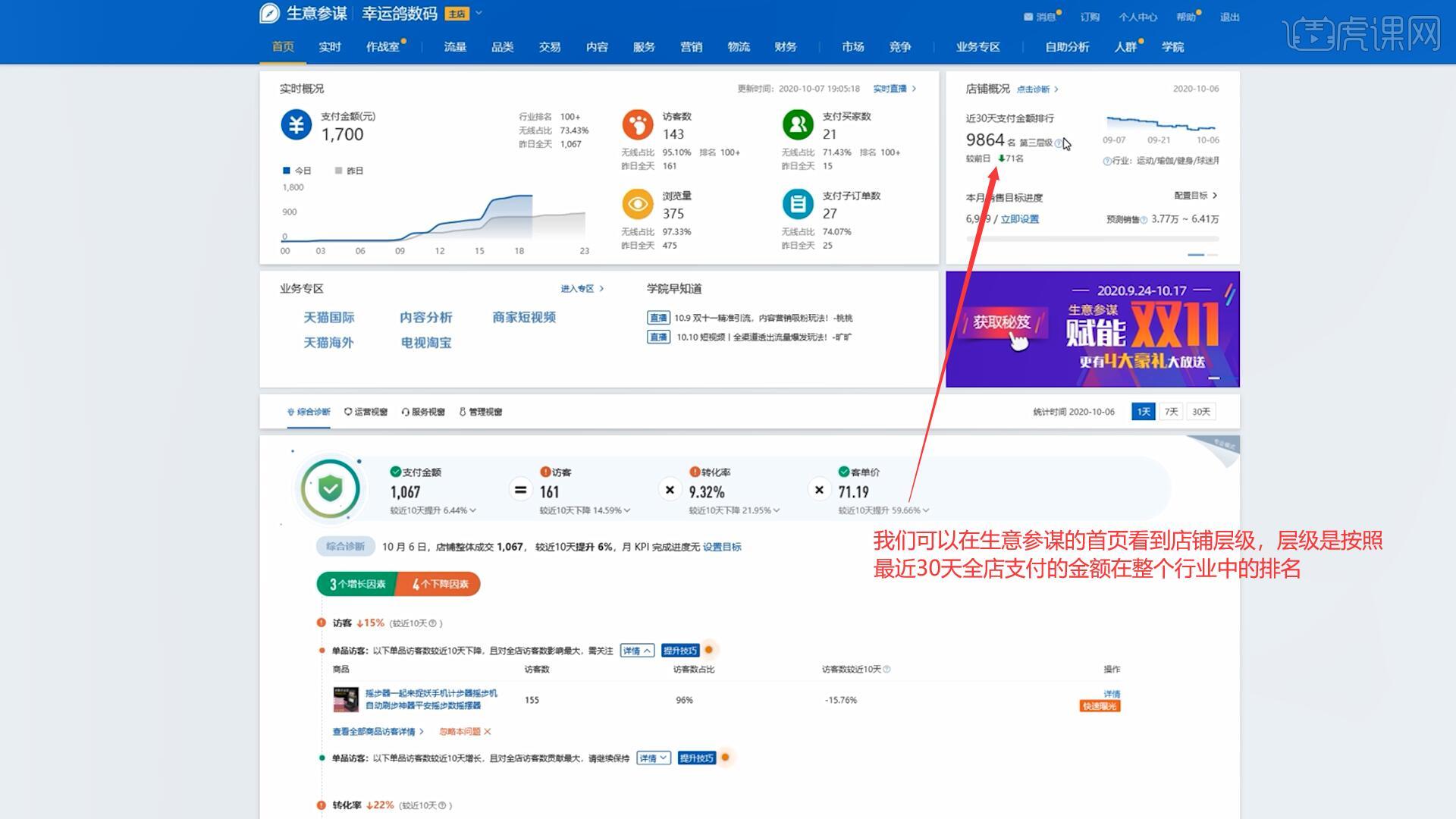 店铺层级快速提升-最新淘宝运营图文教程- 虎课网