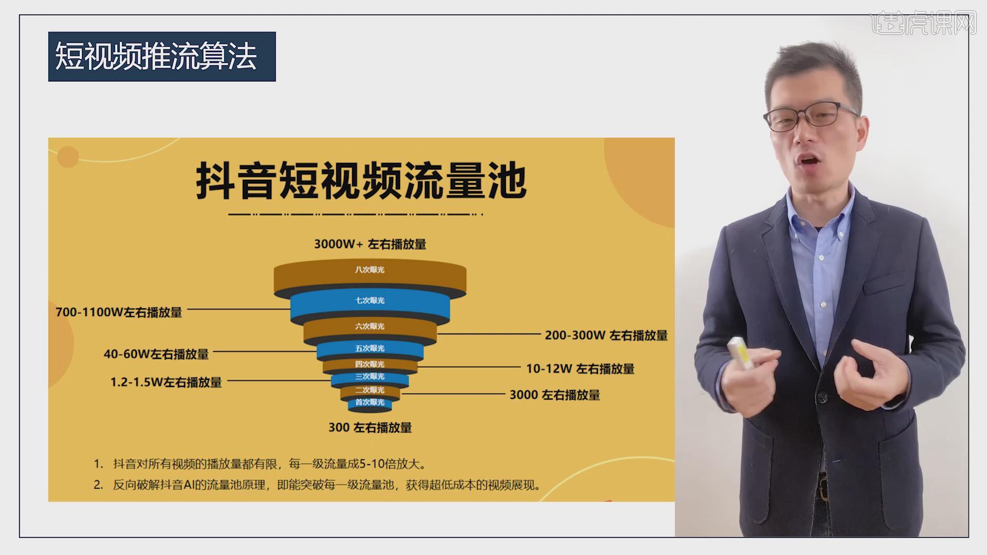怎么能提高直播间进出流量