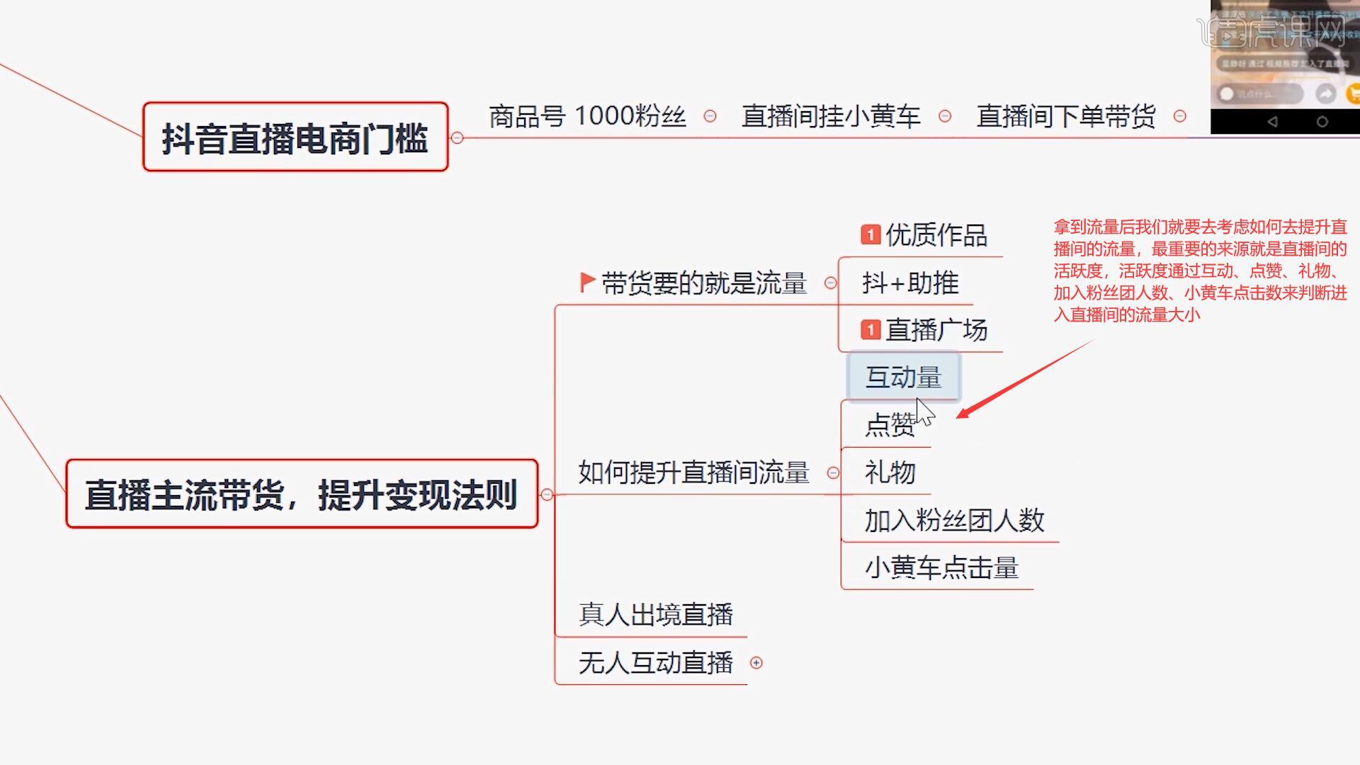 新手賬號快速引流抖音電商核心變現技巧八圖文教程