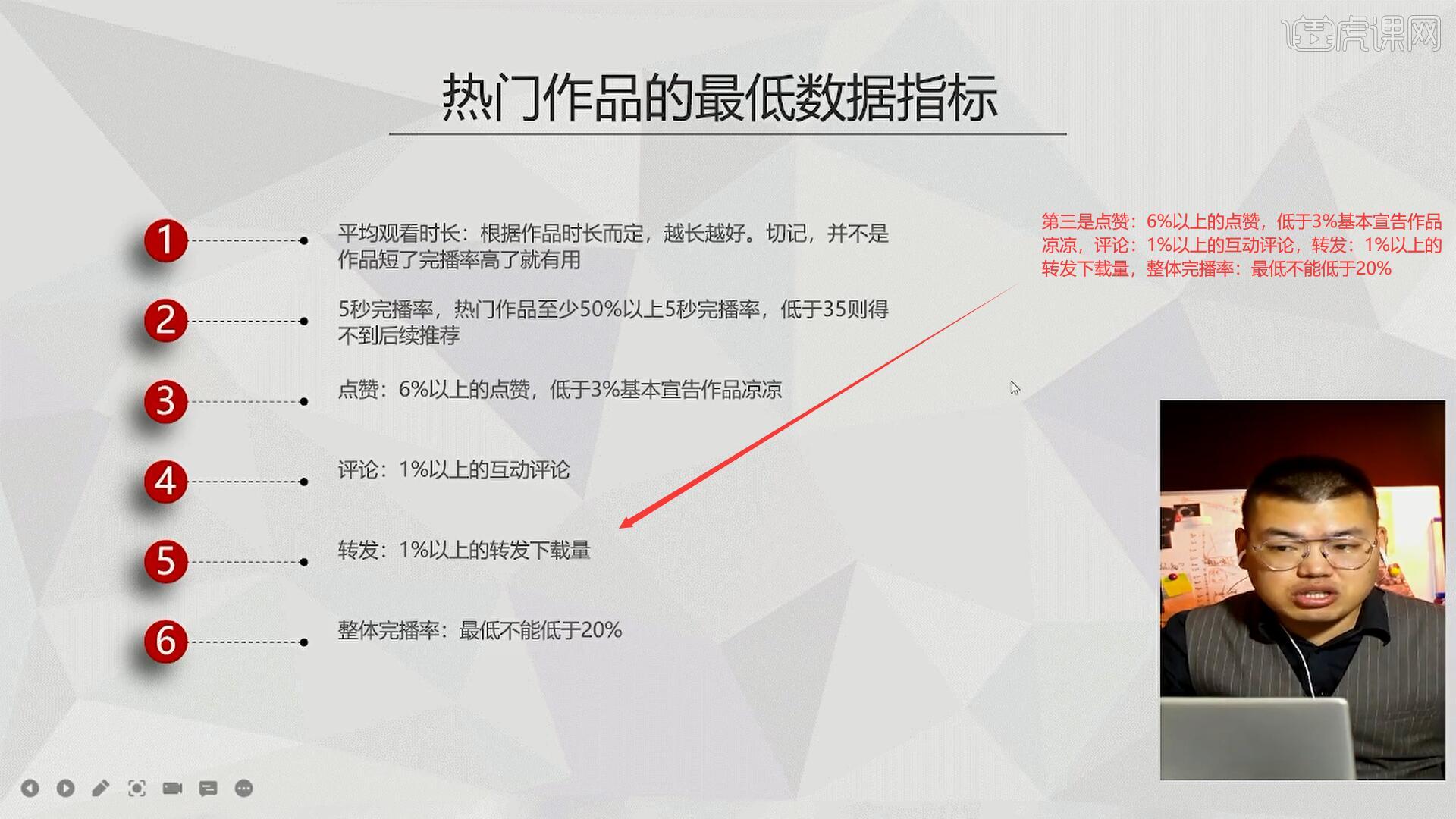 静态作品流量如何影响内容传播效率