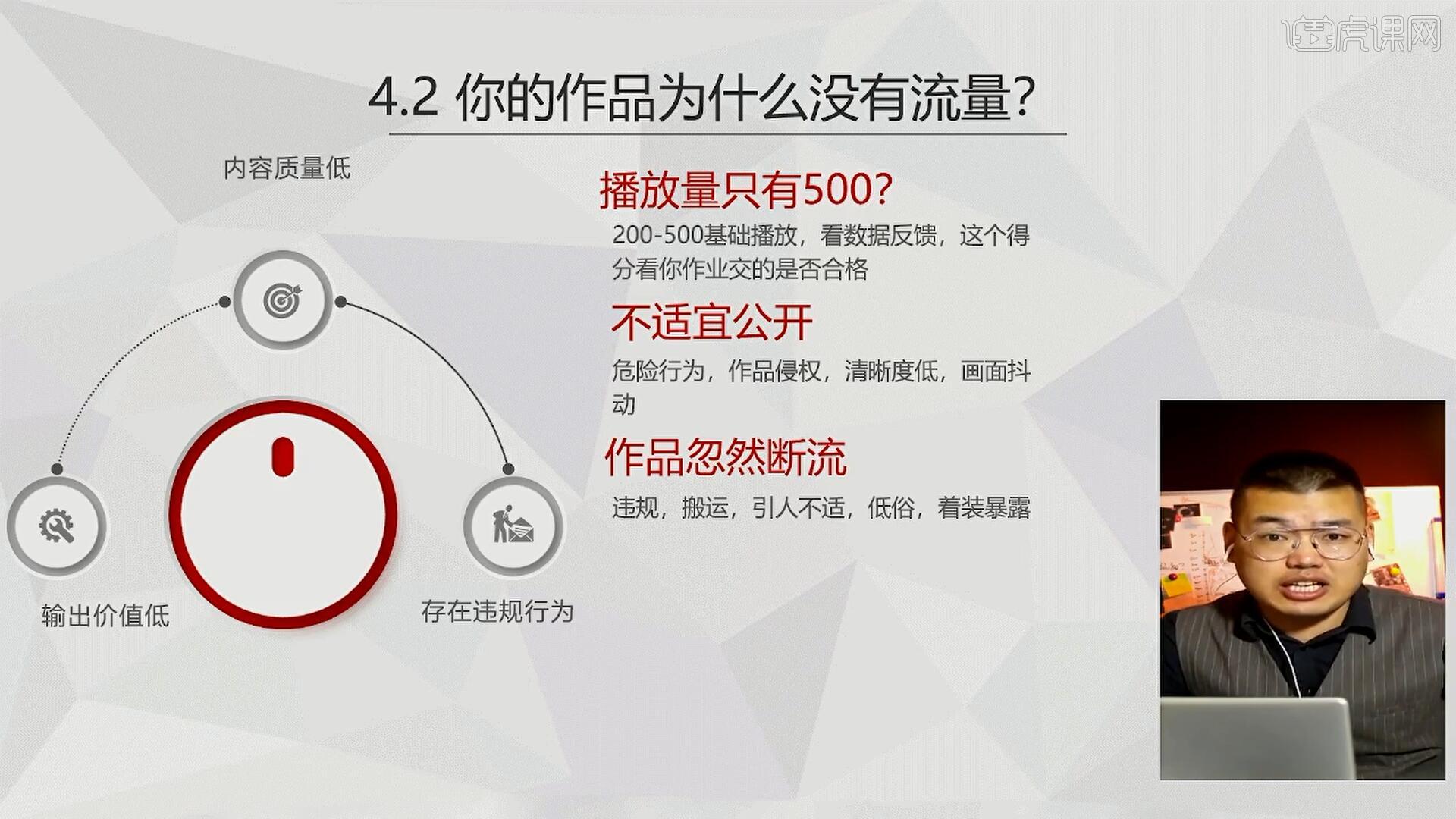 如何打造高流量的低价作品 (打造高效)-初仟社区