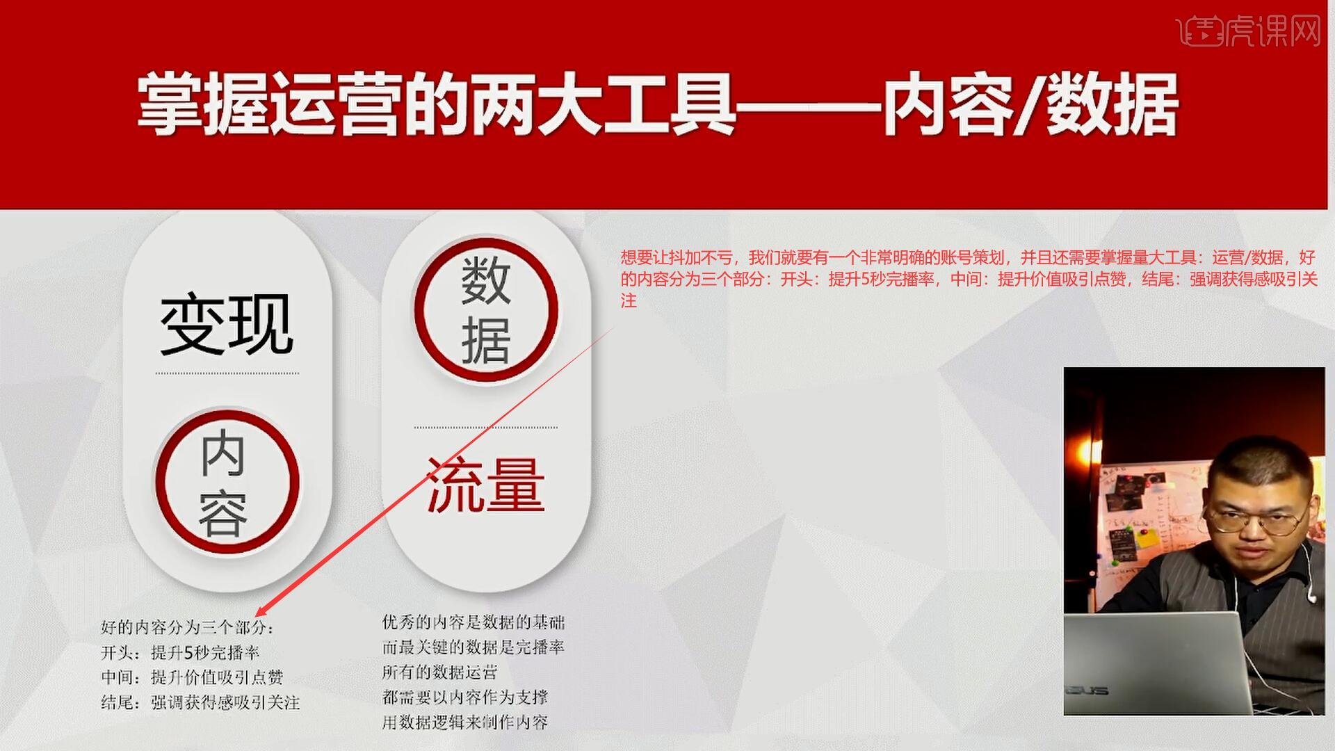 后台作品流量增长的必备策略 (作品浏览量低怎么办)-初仟社区