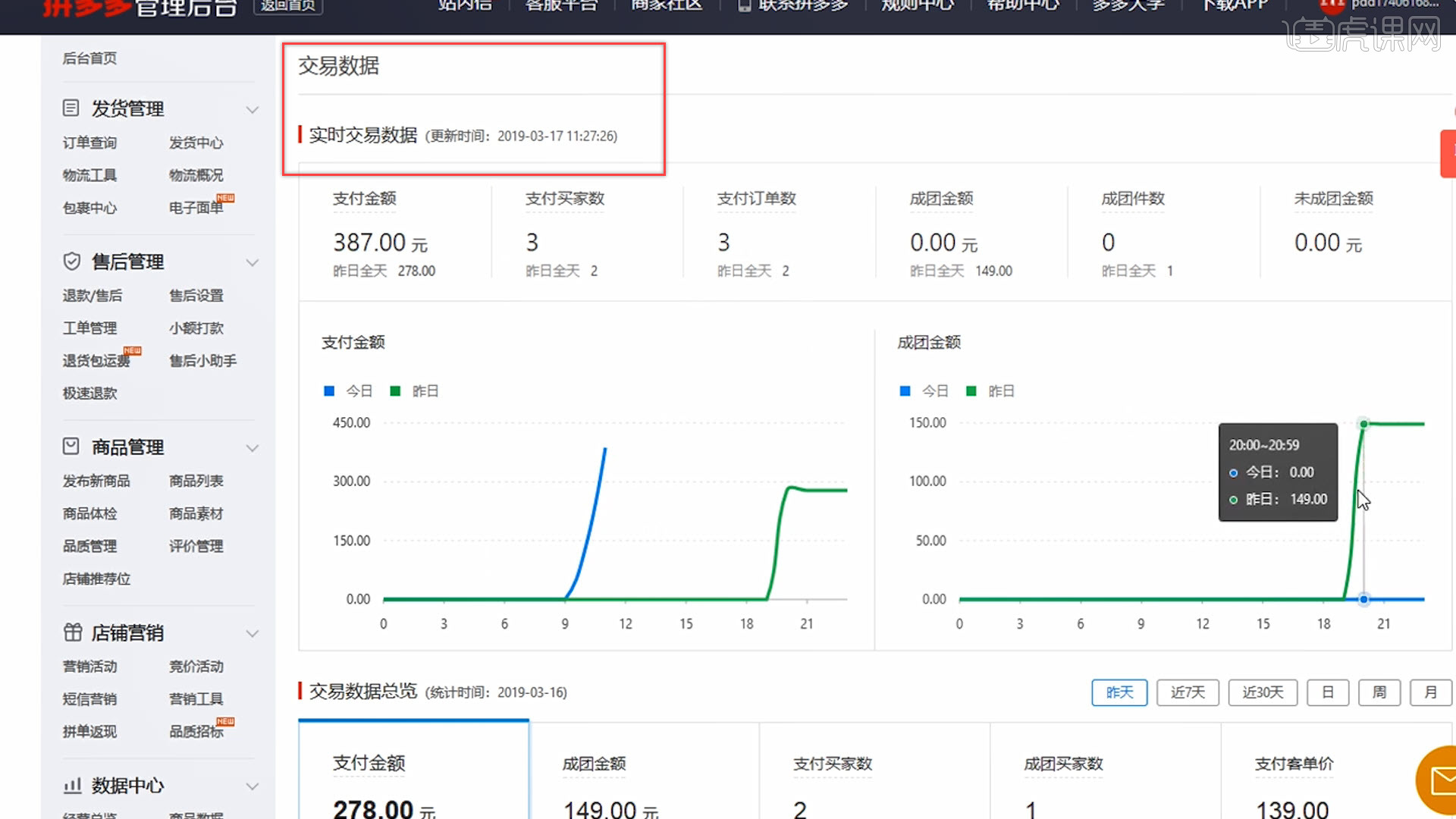 后台认识之数据中心-拼多多运营实战图文教程