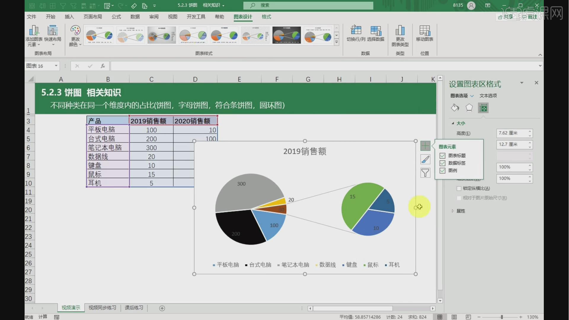 选中饼图,点击【更改图表类型,将二维饼图改为字母饼图,显示【数据