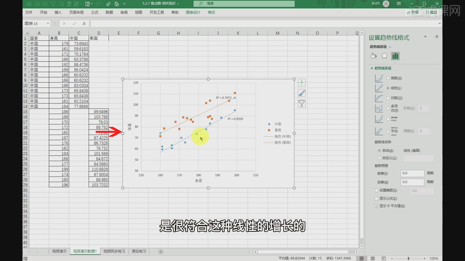 散点图-Excel Office365入门实战课堂图文教程- 虎课网