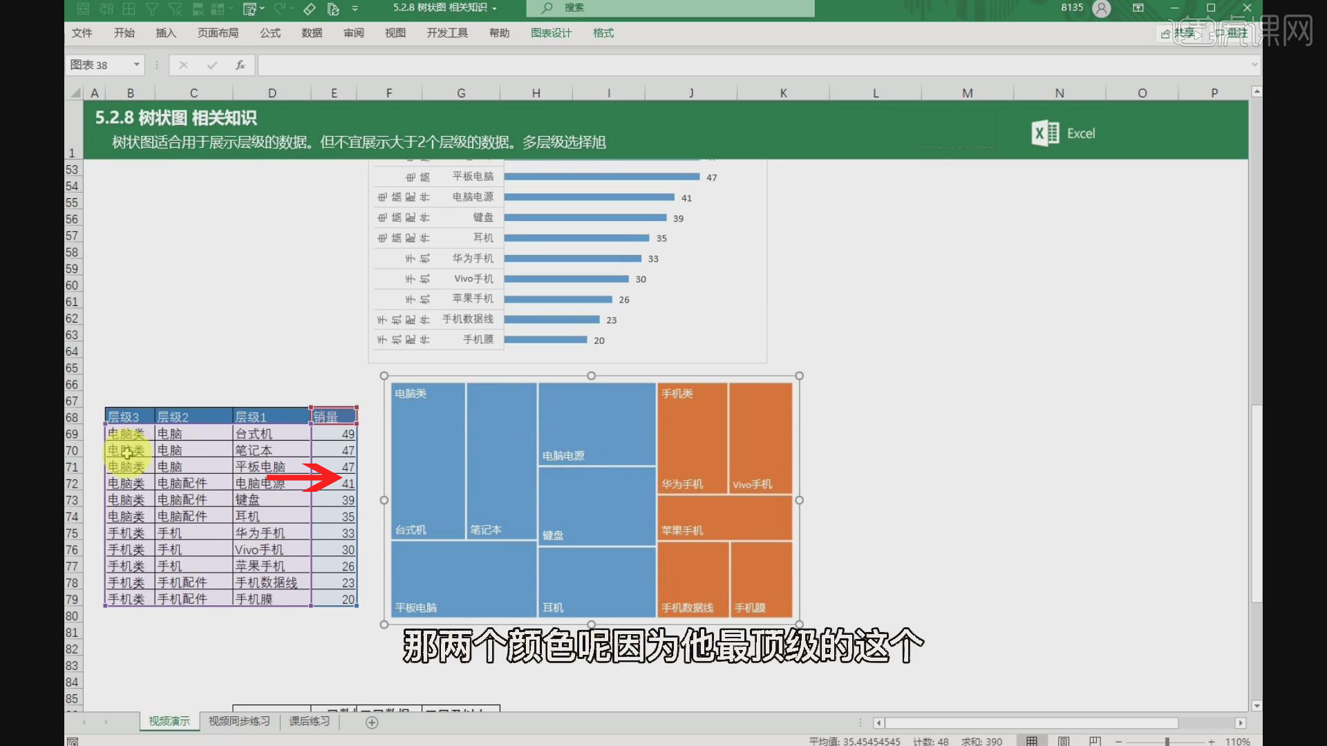 树状图exceloffice365入门实战课堂图文教程