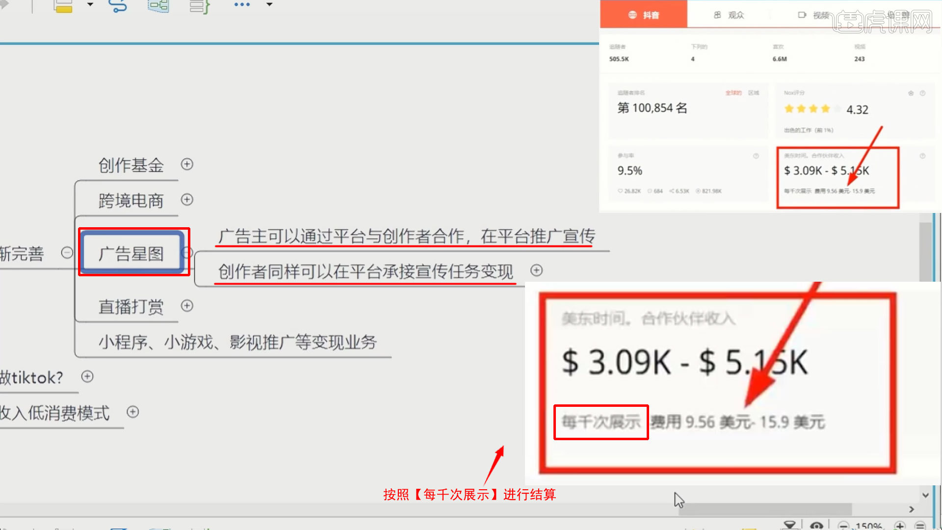 新手小白选择tiktok创作的前景优势-tiktok跨境电商05图文教程